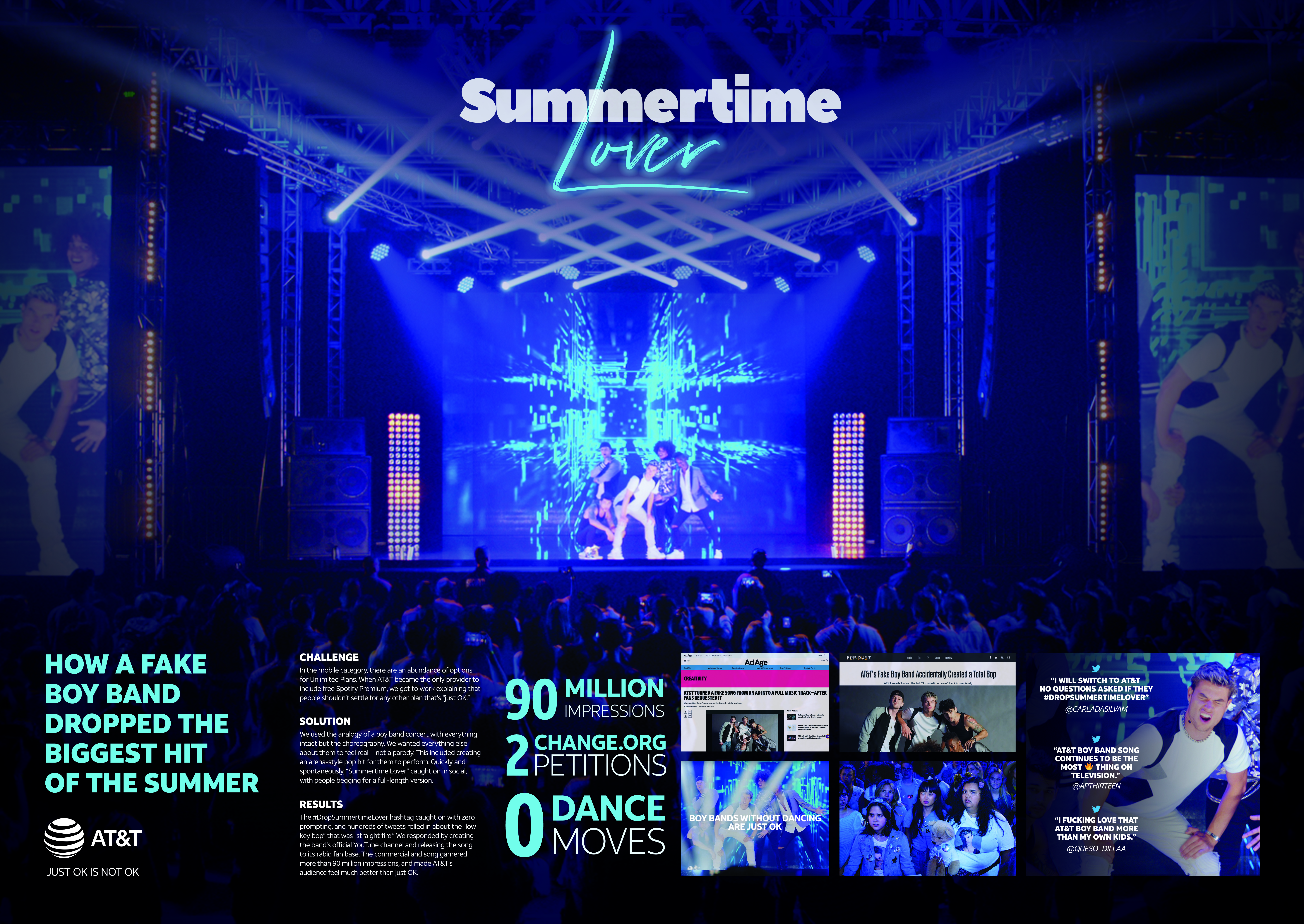Summertime Lover Cannes Board